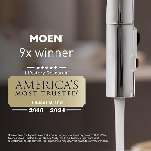 Versatile Durable 24-Inch Bathroom Towel Bar Chrome by Muen