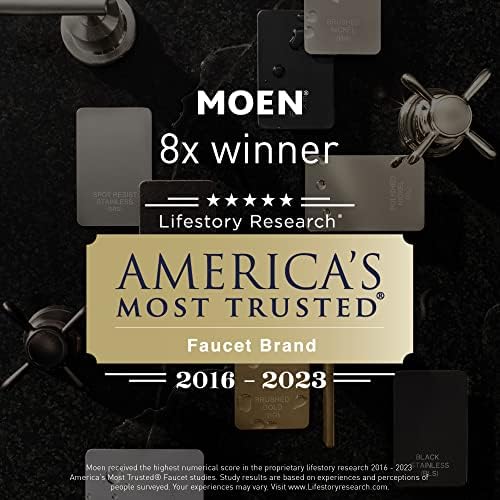 Moens Nickel Towel Bar