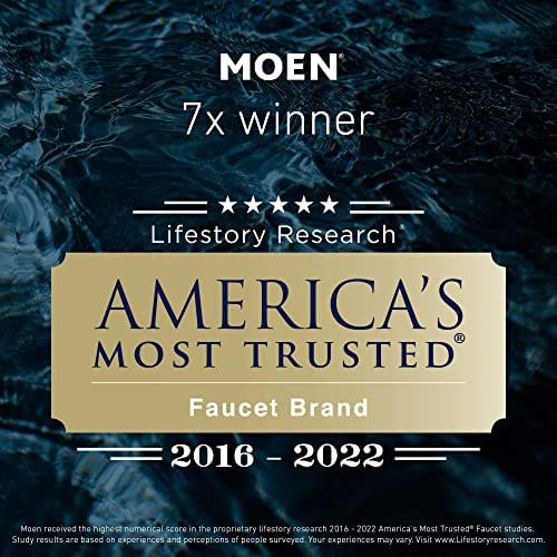 Versatile Durable 24-Inch Bathroom Towel Bar Chrome by Muen